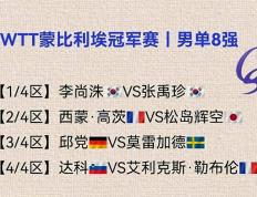 矇(méng)彼利埃(āi)賽(sài)：張(zhāng)本让二(èr)追三遭绝杀！