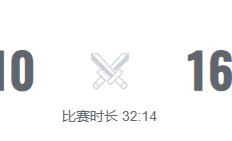 LOL对决落(luò)幕，这款游戏策略博弈等(děng)你(nǐ)战