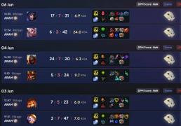 LOL冠军选手认为大乱斗比(bǐ)单排更(gèng)有价值