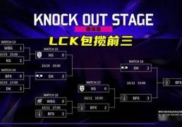 LOL亚洲(zhōu)邀(yāo)请赛LPL表現(xiàn)不佳，官方(fāng)警告选手(shǒu)态度(dù)不行