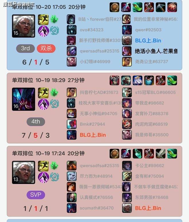 S15瑞士轮分均傷(shāng)害榜单火了，LPL无一人上榜，Faker高达905