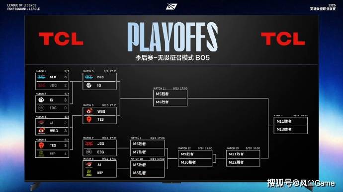 LEC辱(rǔ)華(huá)隊(duì)晋级世界赛!朱開(kāi)公開(kāi)嘲(cháo)讽Doinb:输了(le)都是隊(duì)友的(de)问题