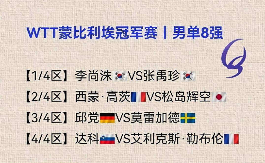 矇(méng)彼利埃(āi)賽(sài)：張(zhāng)本让二(èr)追三遭绝杀！